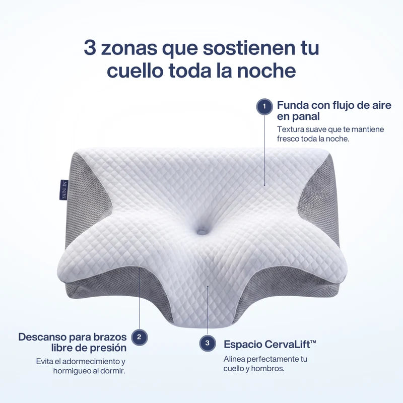 Serenia™ Pro