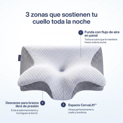 Serenia™ Pro