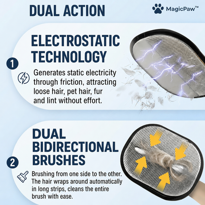 MagicPaw™ Pet Hair Remover